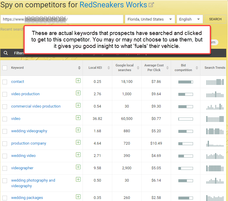 spy on competitors keyword research tool